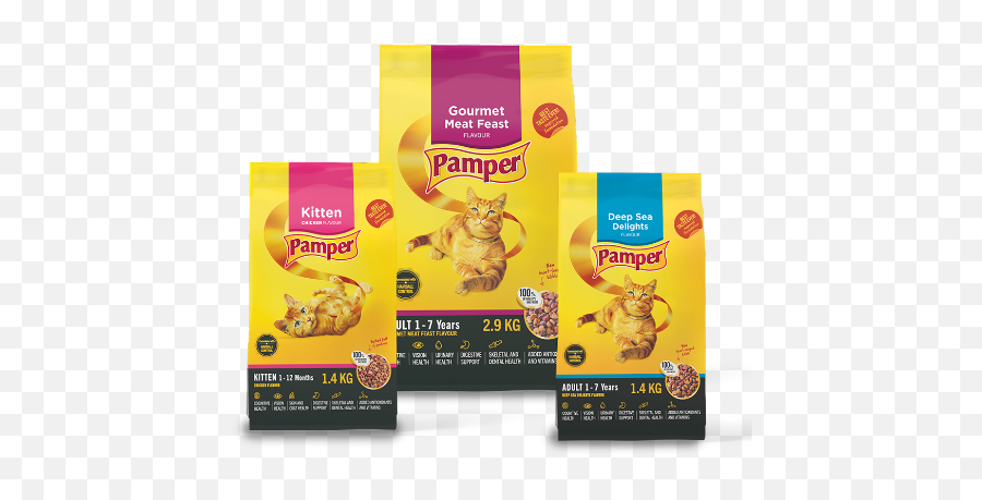 Pamper Cat Food - Pamper Pet Cat Food Emoji,Cat Tail Emotions