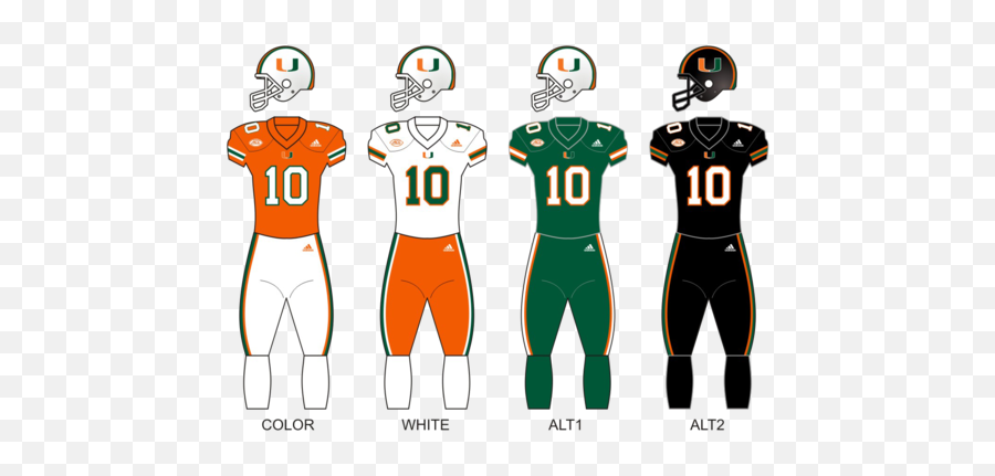 Miami Hurricanes Football - Ohio Bobcats Football Emoji,Football Uw Huskies Emojis Insults