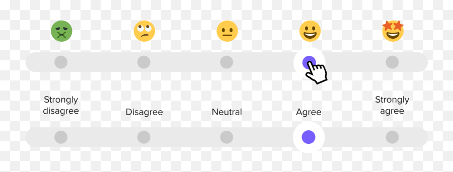 Design Testing U0026 Surveys Helio Emoji,Psychological Test Emoticon