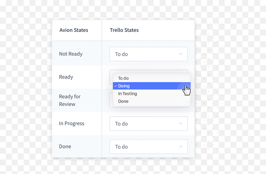 Avion User Story Mapping Tool Integrating With Trello - Vertical Emoji,Emojis In Trello Title