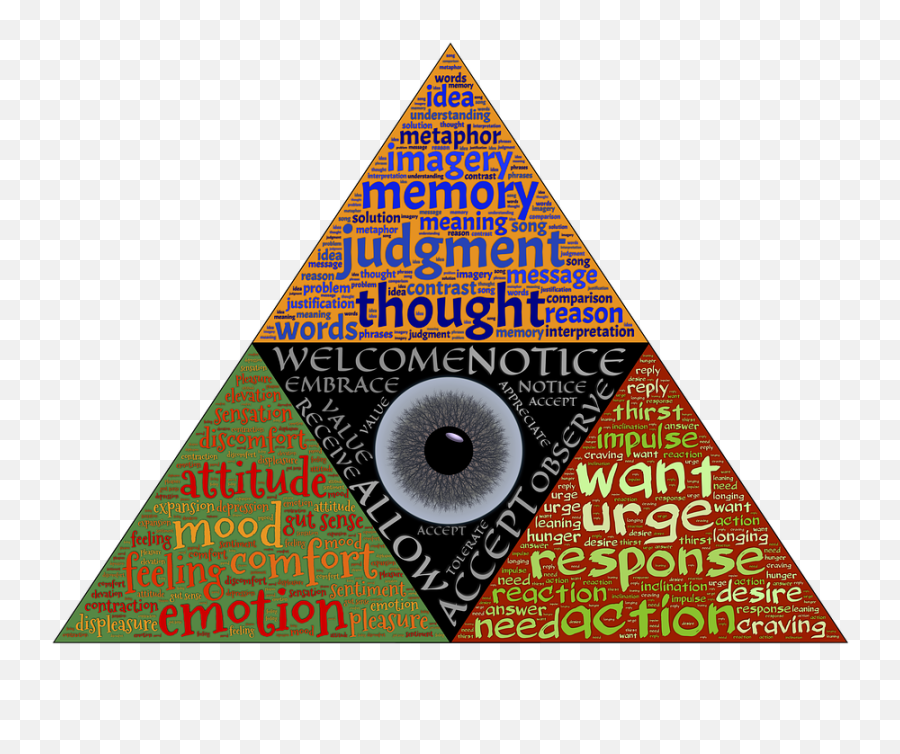 Meditation Mindfulness Presence - Mindfulness Presence Emoji,Attitude And Emotion Meditation Mindfulness Presence - Mindfulness Presence Emoji,Attitude And Emotion