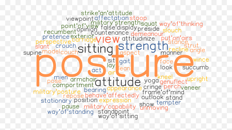 Posture Synonyms And Related Words What Is Another Word - Words Related To Nationalism Emoji,Many Emotions Of Smug