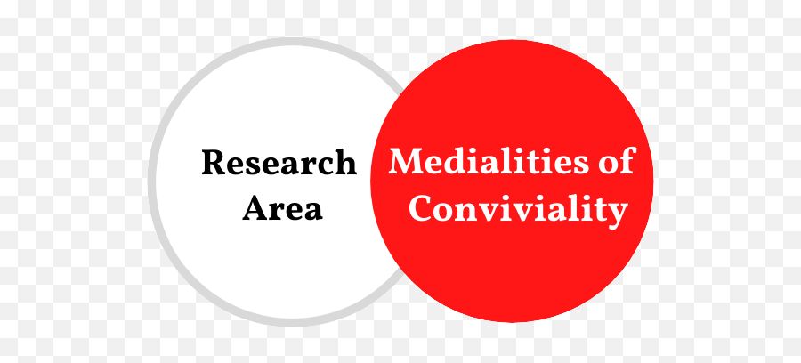 Mecila - Maria Sibylla Merian Centre Convivialityinequality Dot Emoji,Neo Decade Violent Emotion