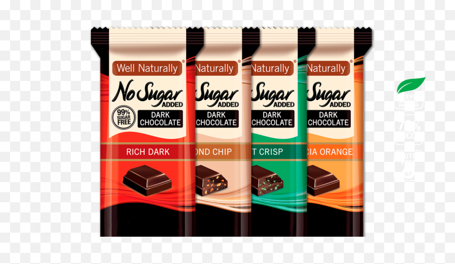 3 Ways To Reduce Sugar In Chocolate And - Well Naturally Milk Chocolate Emoji,Chocolate Substitute For Emotions