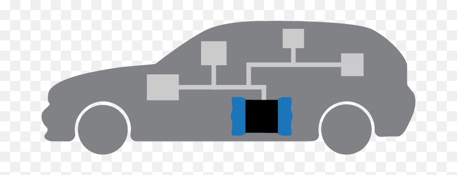 Home Intrepid Control Systems Inc Emoji,Auto Mfg Emblems Emojis For Samsung