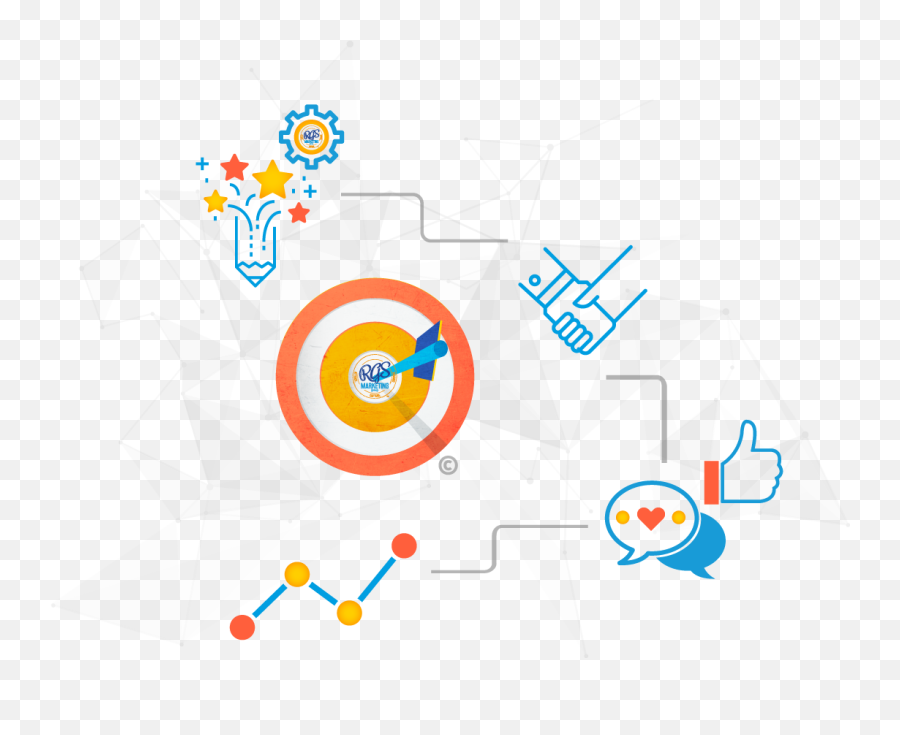 Brand Strategy Storytelling Logos Rgs Marketing Group Emoji,Flynn Cranston Blank Emotions