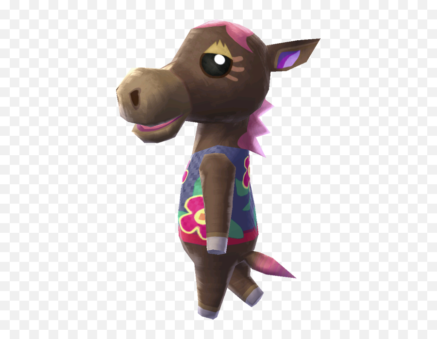 How Well Do You Know The Villagers In Acnl - Proprofs Quiz Animal Crossing New Leaf Annalise Emoji,Animal Crossing New Leaf How To Delete An Emotion