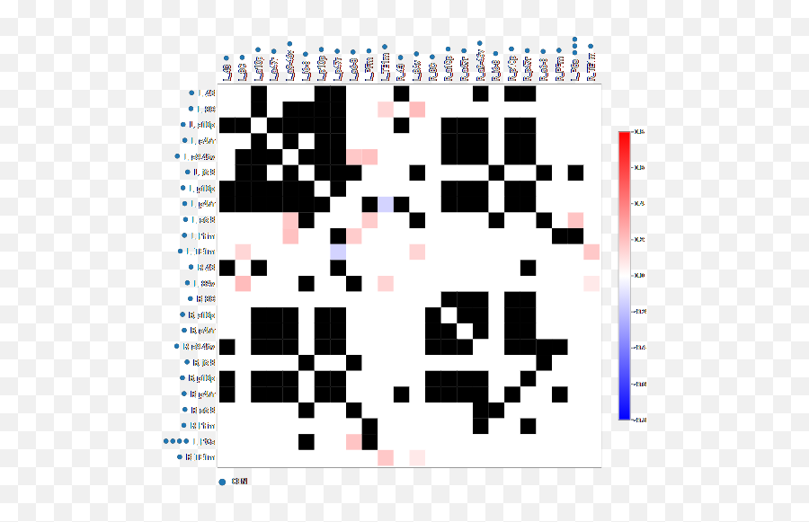 What Is Connectomics - Dot Emoji,Emotion Location In Brain