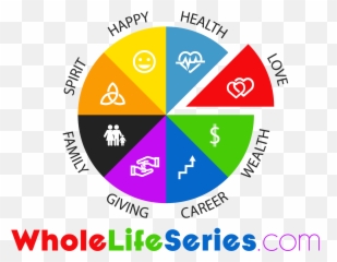 General 2 U2014 Three Rules Of Marriage Emoji,Tony Robbins Emotions Are The Of Life