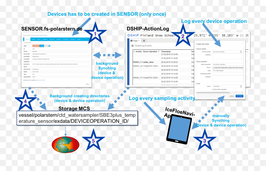 Mosaic - O2adata Confluence Emoji,Emoticon With Strike Through W