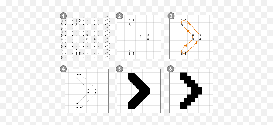 Replacing Photoshop With Nsstring - The Guinea Pig In The Emoji,Ascii Emoticons Watching You