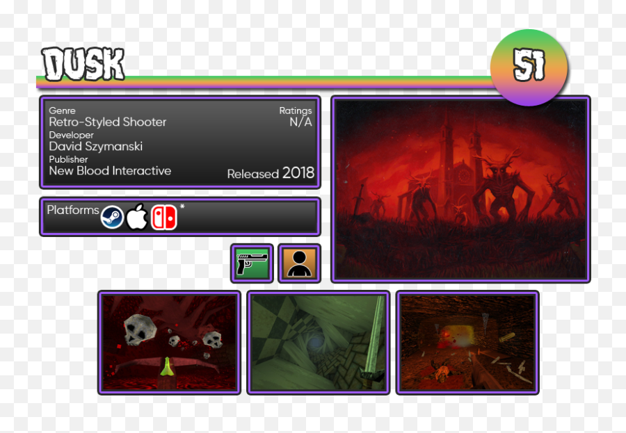 Reseterau0027s 2021 Top 60 Essential Horror Games Honourable Emoji,Ellen Page David Cage Emotions
