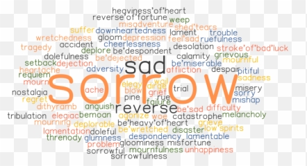 Sorrow Synonyms And Related Words What Is Another Word For - Synonyms For Sorrow Emoji,Misery Emotion