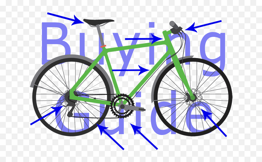 Mountain Bike Buying Guide - Complete Guide Bikexchange Bicycle Buying Guide Emoji,When You Make Your Thought And Emotion One You Will Look At The Mountain