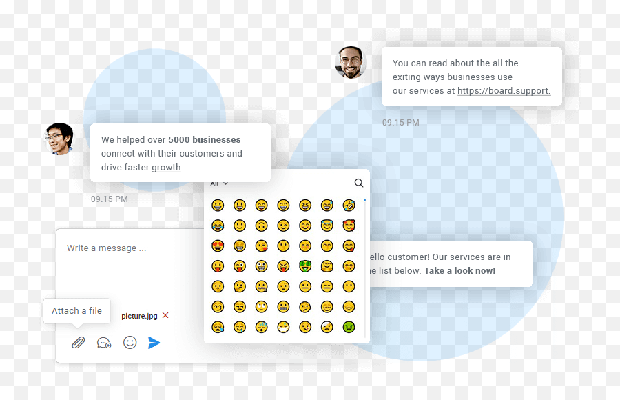 Support Features Support Board Emoji,Emojis For Message Boards