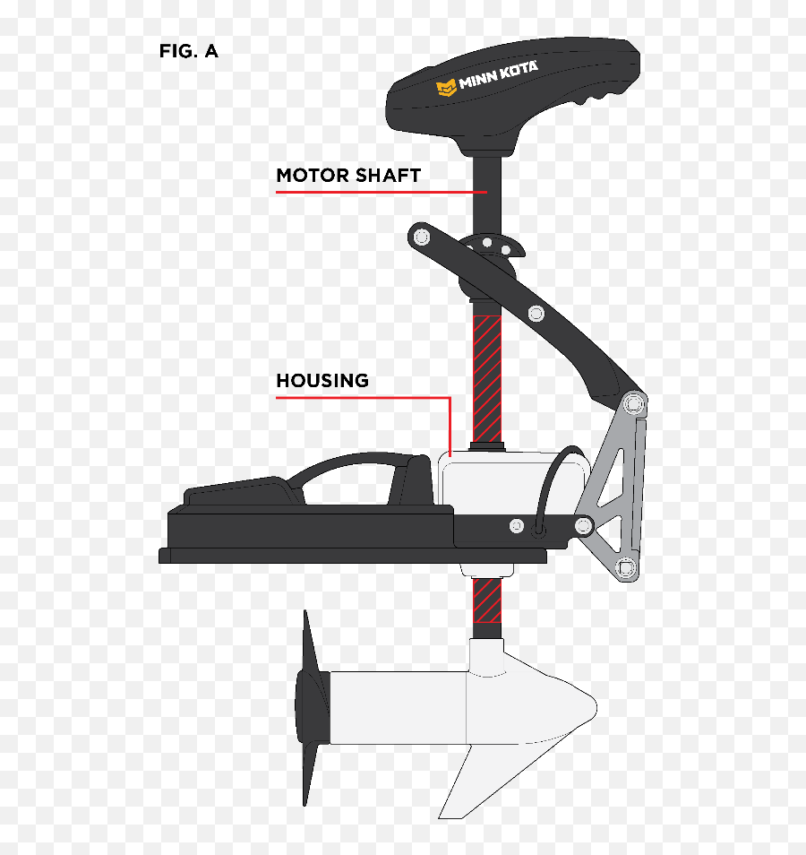 Old Town Sportsman Power Support Old Town Emoji,Emotion Skeg Wheel Replacement