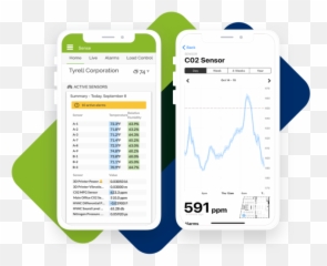 Siteworx Applications - Digital Lumens Emoji,Heatmap Emotion 