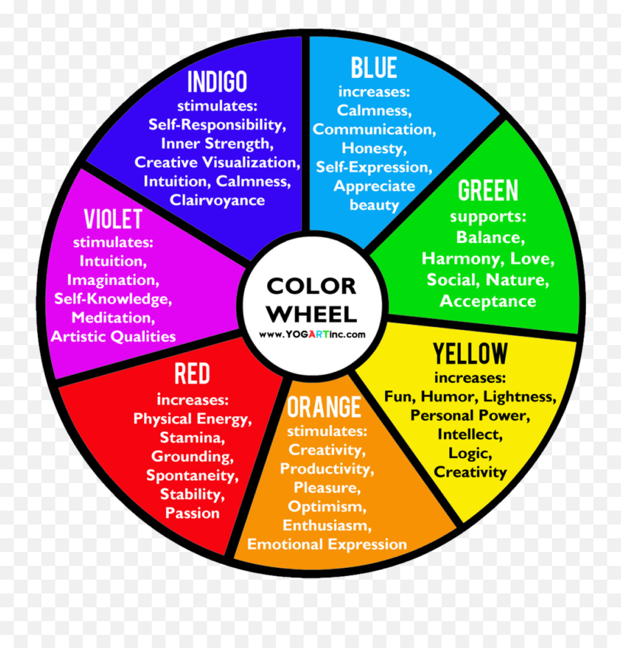 Colour Power Cent Magazine Colour Power Nature - Colour Therapy Emoji,Blues Emotions