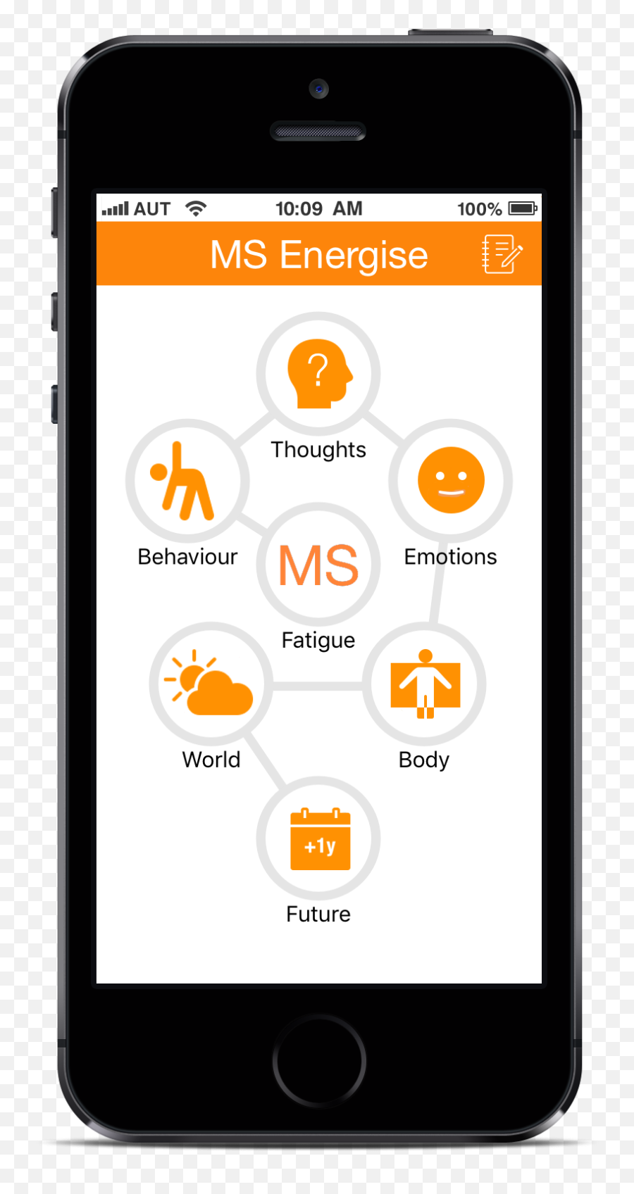 Ms Energise - Samsung Omnia Emoji,Ms And Emotions