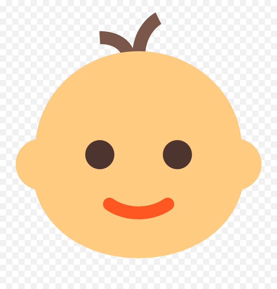 How Much Do Babies Cost My Actual 1st Year Expenses Budget - Happy Emoji,Nipple Emoticon