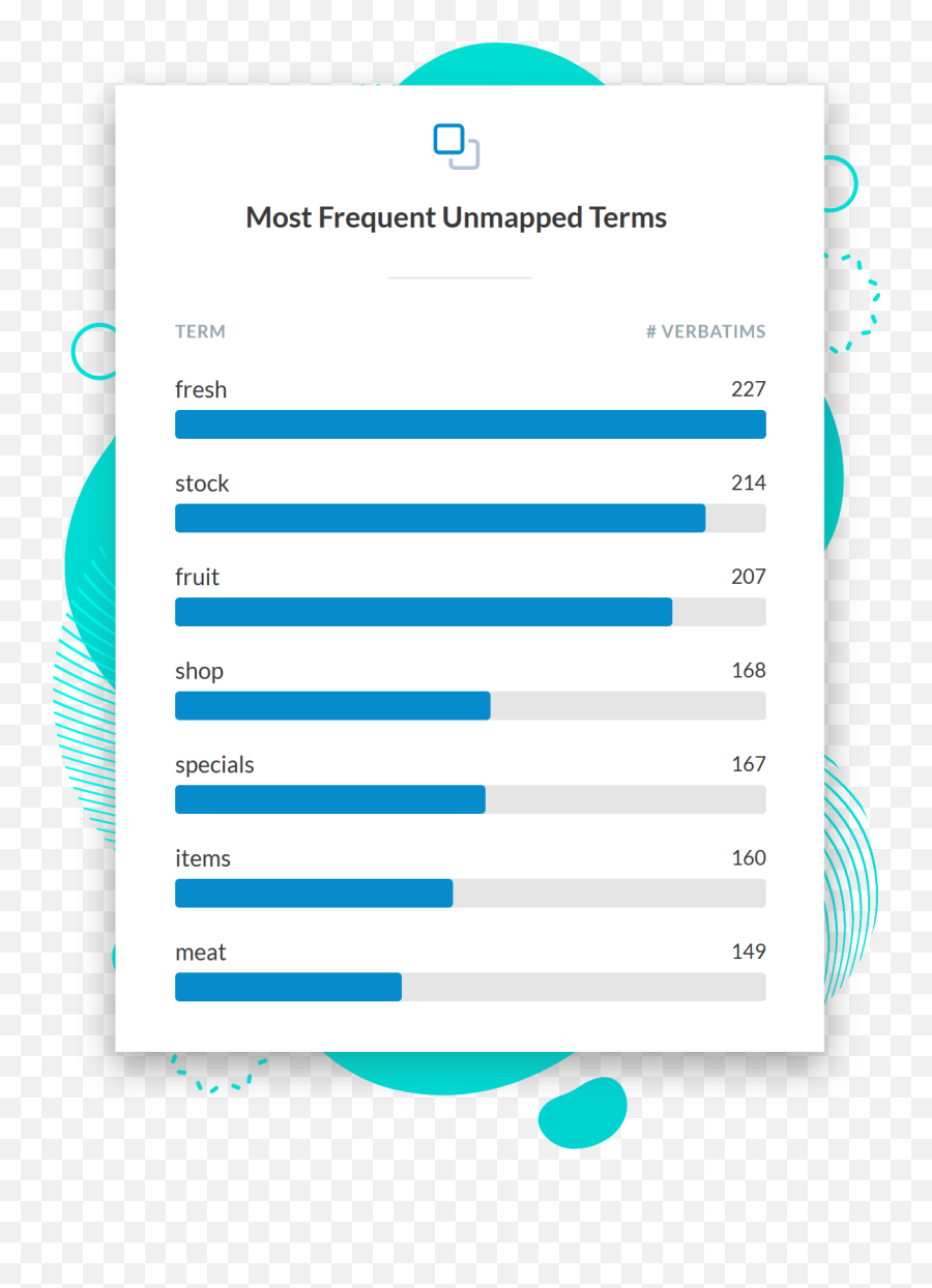 Deeper Customer Insights With Text Analytics - Kapiche Vertical Emoji,Demographic Emoticons