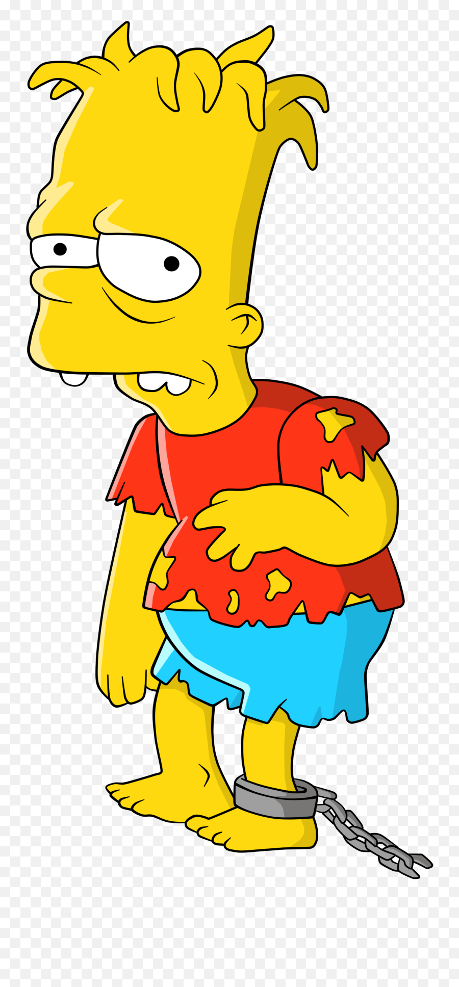 420 The Simpsons Ideas In 2021 - Simpsons Characters Emoji,The Only Emotions You Feel When Bart Meme