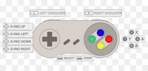How To Upgrade Your Arcade1up To Play 1000u0027s Of Games - Super Nintendo Controller Png Transparent Emoji,Midway Games Rampage 8 Bit Emoji