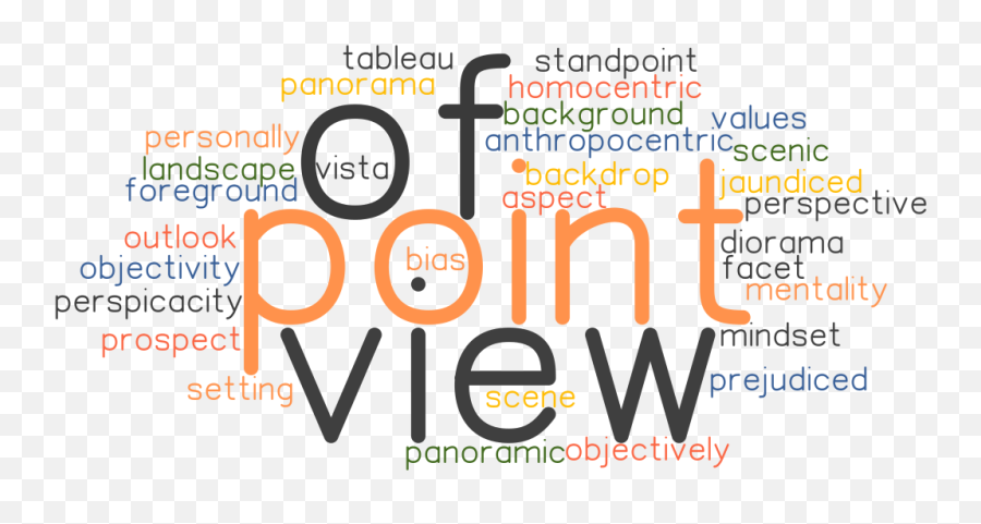 Point Of View Synonyms And Related Words What Is Another - Dot Emoji,Panneau Rituels Meteo Emotions