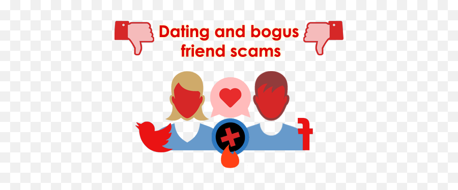 Online And Bogus Friend Scams Dating Websites Fraud - Sharing Emoji,Fake Emotions