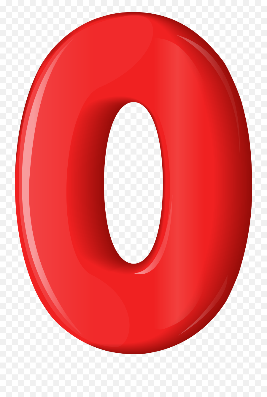 Red Number Zero Transparent Png Clip Art Gallery - Zero Clipart Png Emoji,Zero Emotions Red Number Zero Transparent Png Clip Art Gallery - Zero Clipart Png Emoji,Zero Emotions