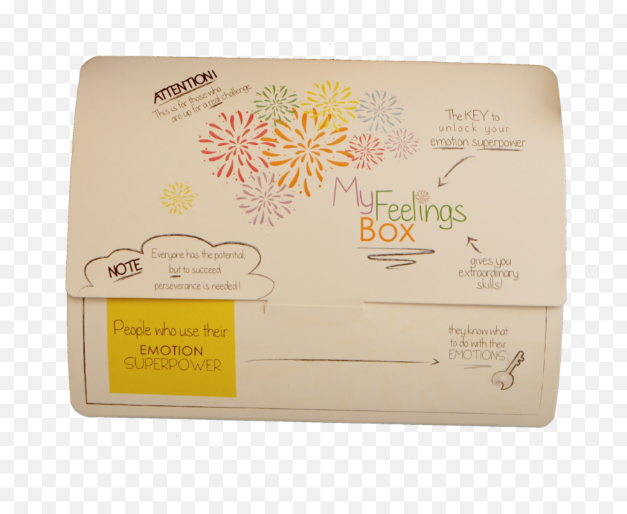 My Feelings Box For Kids Without Tin U2014 Feeling Magnets Emoji,Emotion Challenge