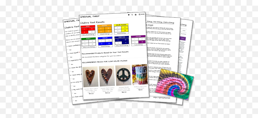 Chakra Test - Spiritual Twist Horizontal Emoji,Chakras And Emotions