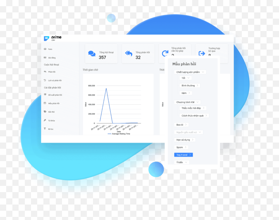 Prime Crm - Vertical Emoji,Emoticons Moi Cho Paltalk