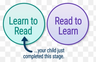 What Happens After All About Reading - Cartoon Eyeball Emoji,Level 41 Guess The Emoji