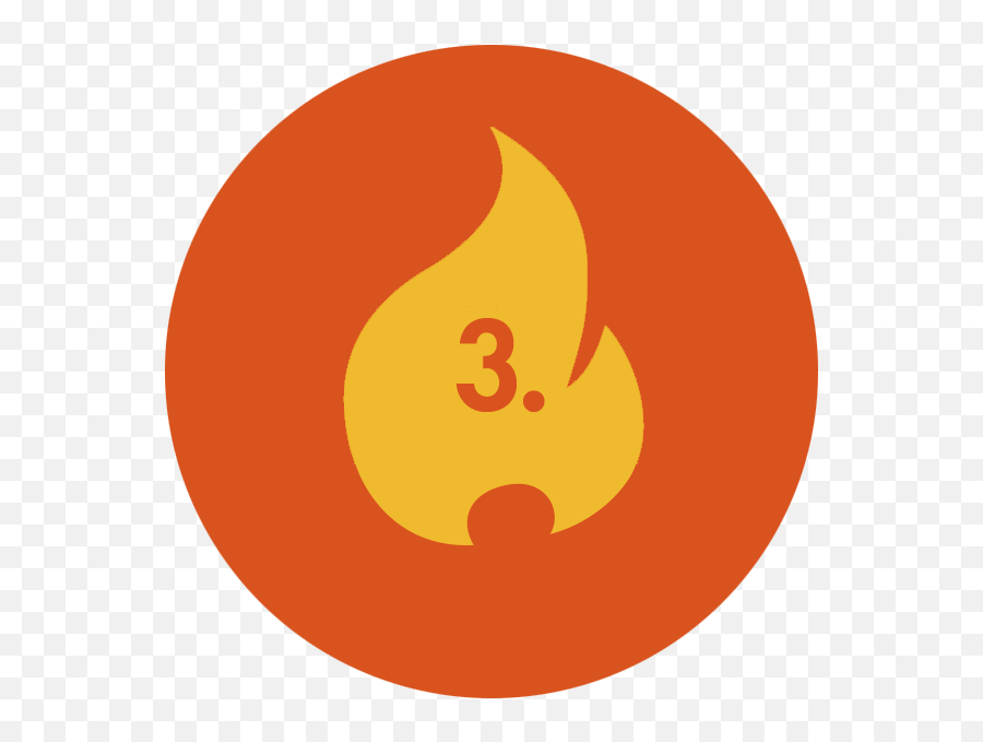 Reason 3 Bobu0027s Intelligent Heating Decor Emoji,Disaster Emojis