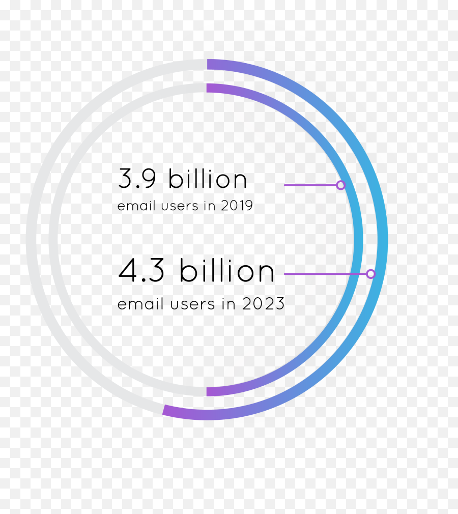 Email Marketing Best Practices Marsello - Dot Emoji,Emoji Pals Bedding Set