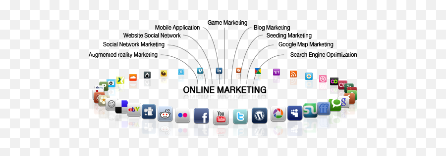 Online Marketing Trends In The Market - Digital Marketing Services In The World Emoji,Payday 2 A Emoticon Market
