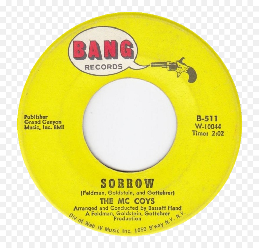 Sorrow The Mccoys Song - Wikipedia Miracles You Ve Really Got A Hold Emoji,Sweet Emotion Length Of Song