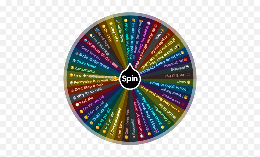 The Emoji Challenge - Dot,Text Emoji Old