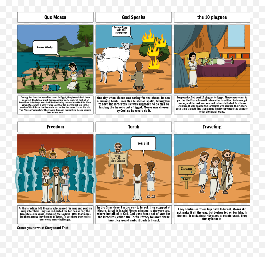 Moses Saving The Israelites Storyboard By 0b7a251c - For Adult Emoji,What Is Moses Emotions In The Lithograph Of Moses