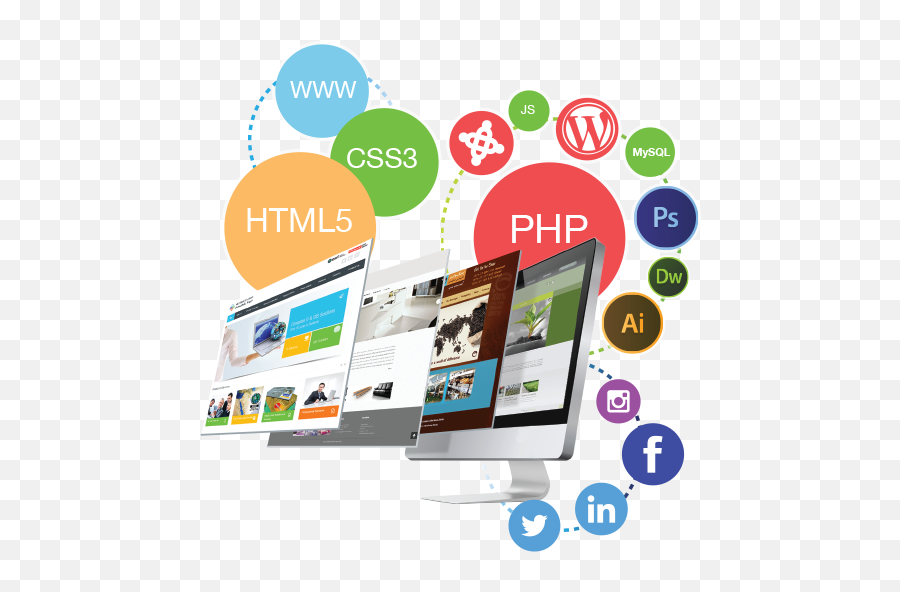 Web Solutions - Web Solutions Images Png Emoji,Web Design Images Emotion