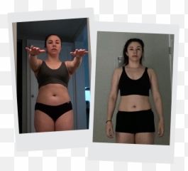 Kjo Coaching Transformations With Client Results And Reviews - Midriff Emoji,Emotion Detection Sports Bra