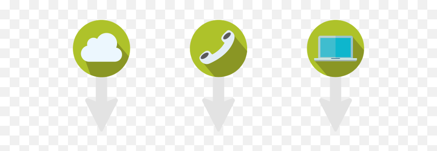 Considering Moving Communications To The Cloud When Is The Emoji,Deflect Emoticon