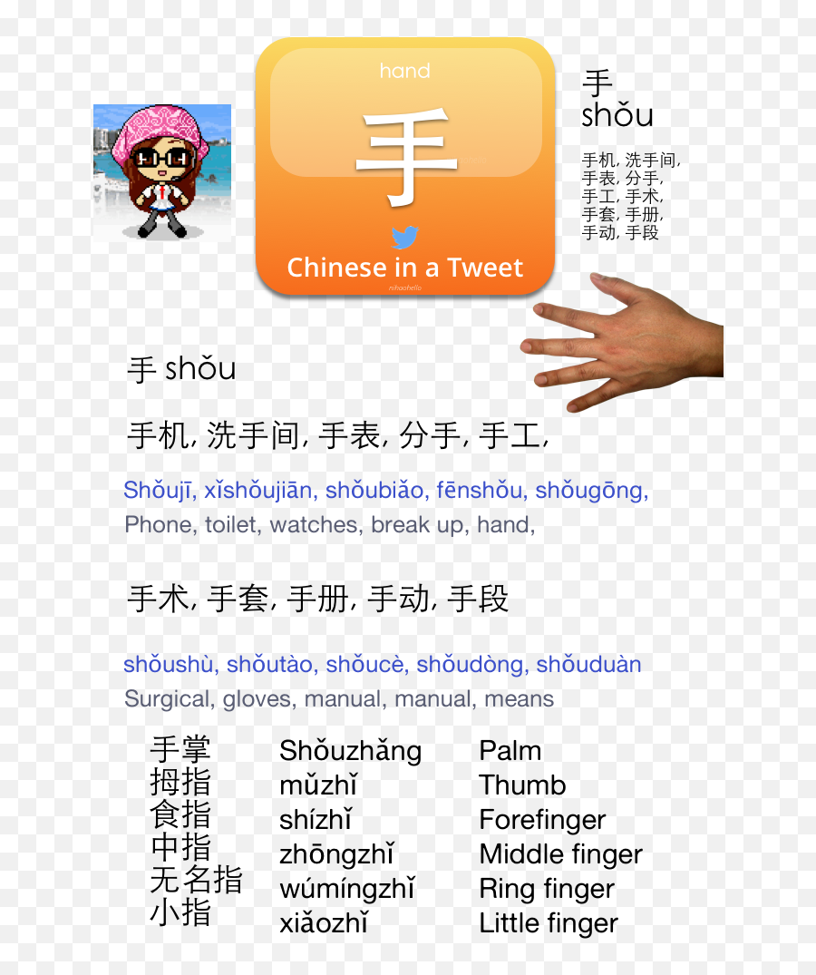 Hand - Vertical Emoji,Chinese Emotions