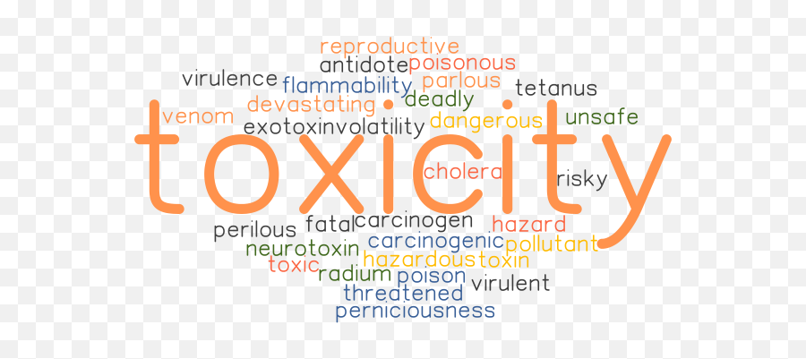 Feeling Uneasy Synonym - Vertical Emoji,Emotion Vocabulary Words