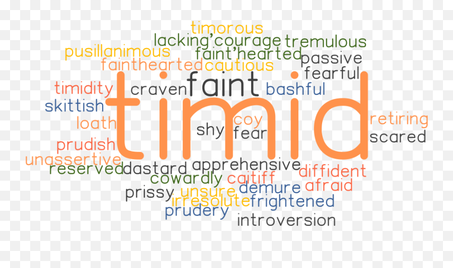 Timid Synonyms And Related Words What Is Another Word For - Anither Word Fir Timid Emoji,Courage Emotion