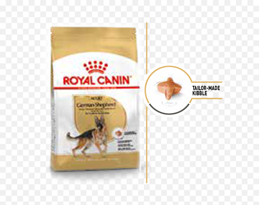 Give Your Breed Dog Nutrition Tailored To Its Needs - Petreview Royal Canin For German Shepherd Emoji,How To Tell German Shepherds Emotions By Their Ears