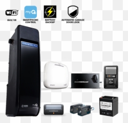 Rjo70 Wall Mount Battery Backup Garage Door Opener - Smart Garage Door Opener Emoji,Emotions Opens The Garage Door