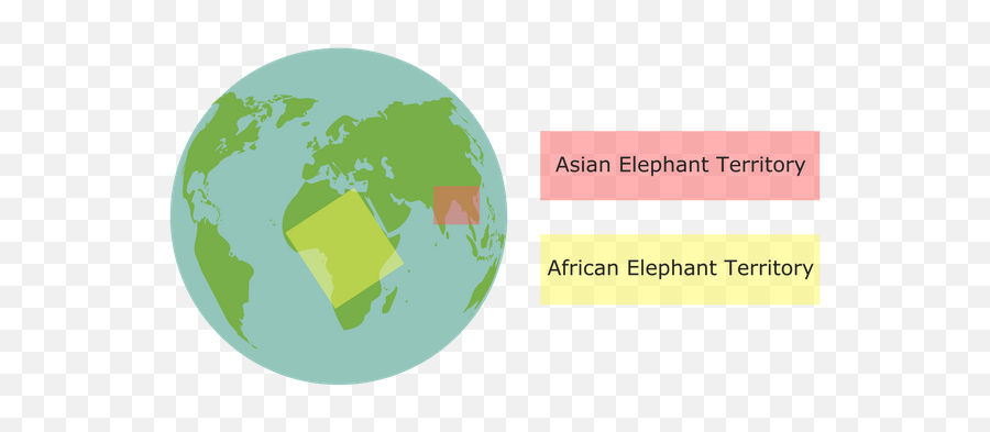Basic Facts About Elephants Emoji,Elephant Touching Dead Elephant Emotion