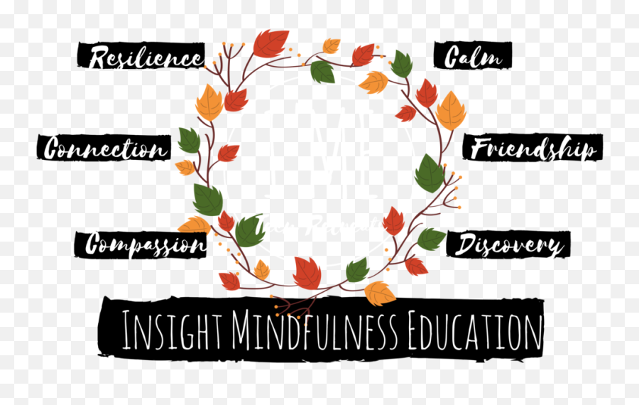 Insight Mindfulness Education U2014 The Science Emoji,